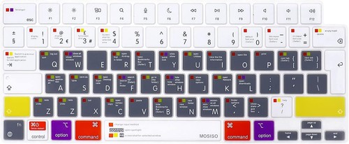 Mosiso tastatur cover - mosiso,